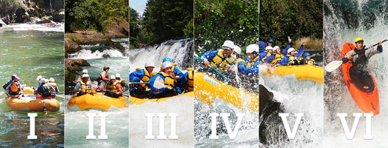 Whitewater Rafting Class System